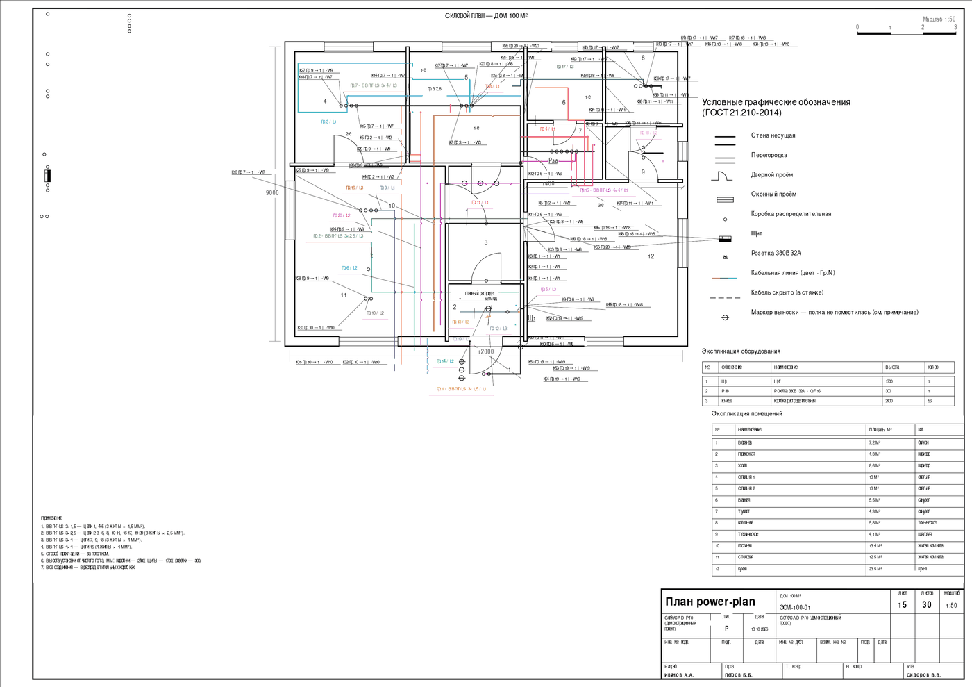 Fragment schematu silnoprądowego projektu demo „Dom 100 m²“, wygenerowanego w GorkyCAD